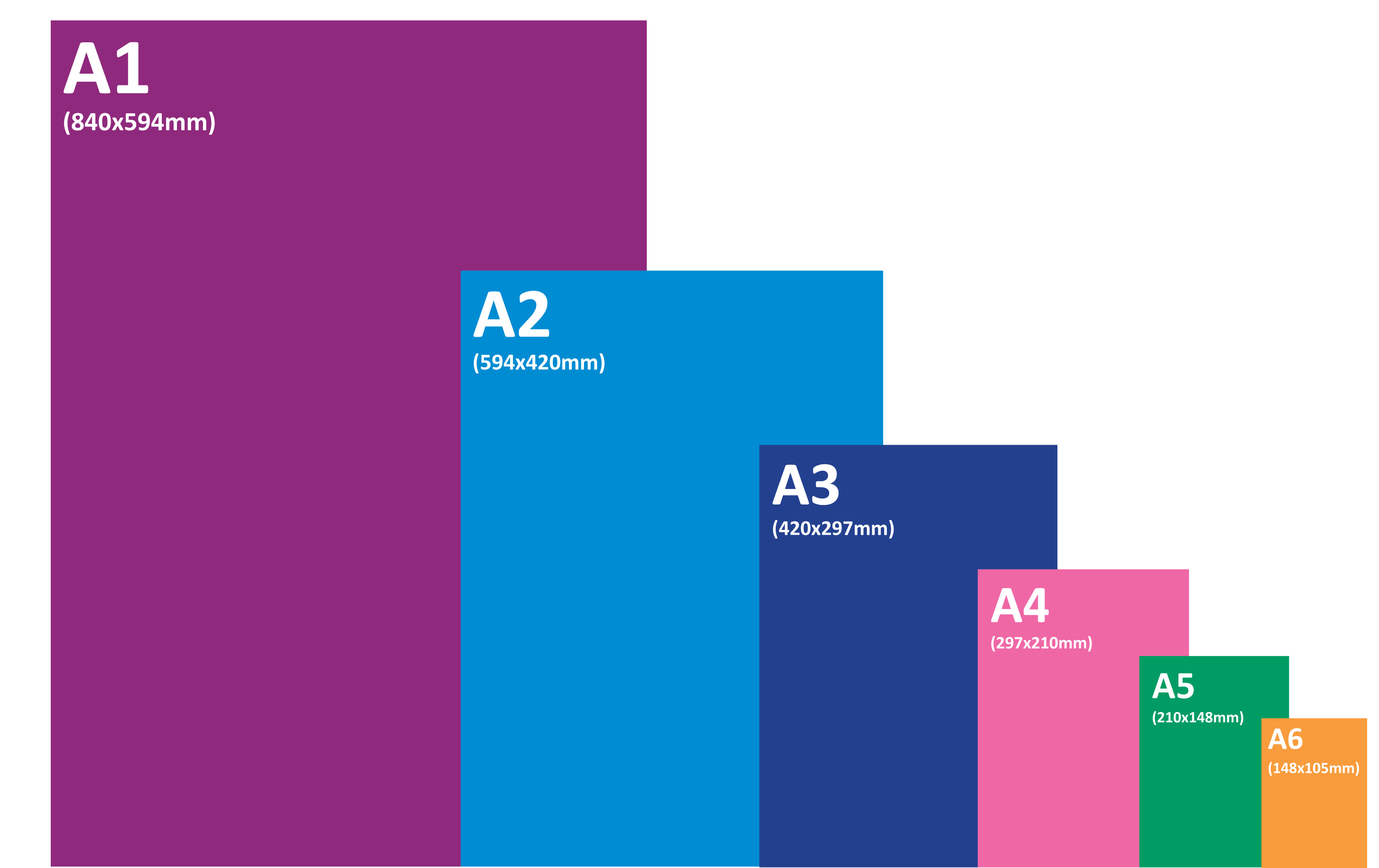 Paper sizes from A1 to A6